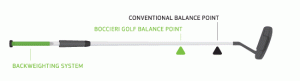 innovation-putting-stroke-higher-balance-point