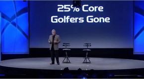 Audio: Callaway Golf Discussion, Hackgolf.com Introduction